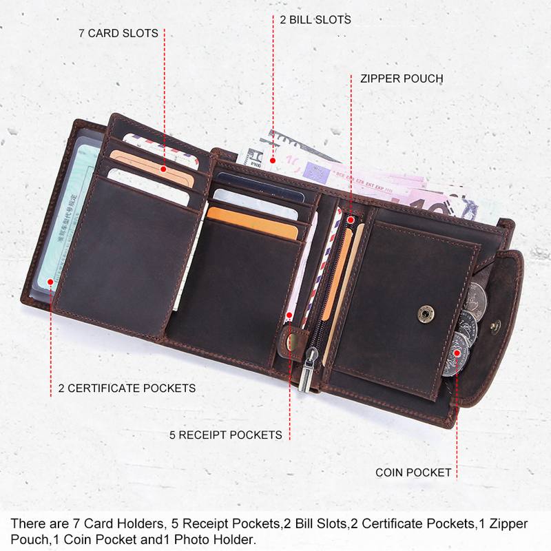 Miesten Aito Nahkalompakko Kolminkertainen Varkaudenestoharja Monikorttipaikka Korttipidike Kolikko Kukkaro Money Clip